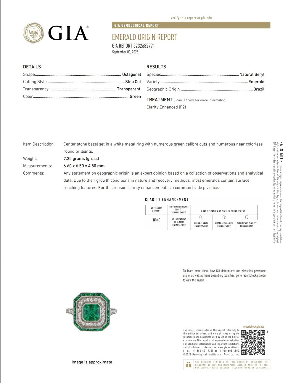 A GIA (Gemological Institute of America) Emerald Origin Report card for a green emerald bezel-set ring, featuring detailed specifications, a color wheel diagram, and a small inset image of the ring.